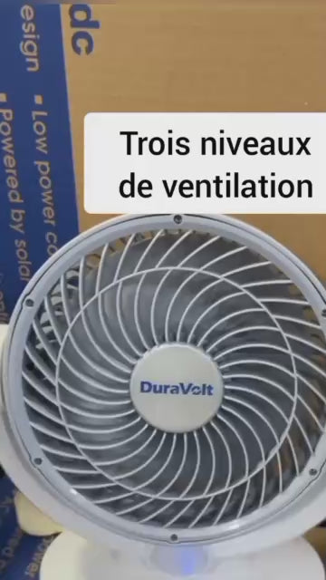 Ventilateur solaire